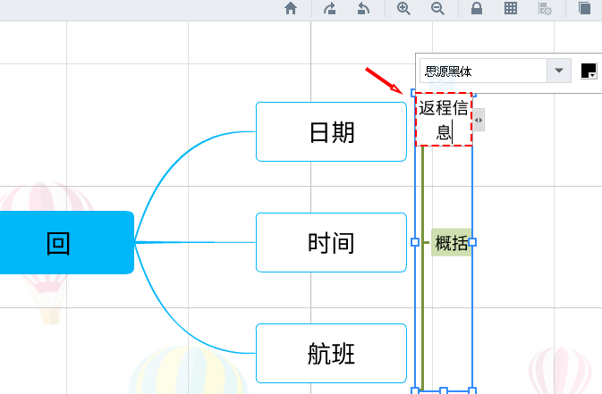 主题概括