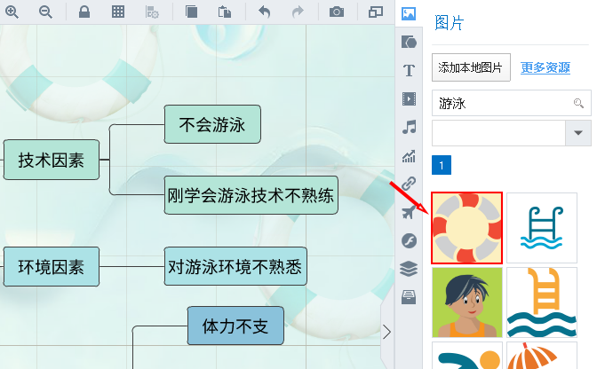 插入剪贴画到思维导图中